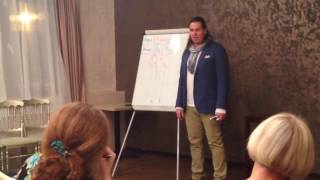 Техника продаж когда клиент принимает решение  Александр Синютин