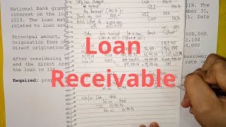Accounting for Loan Receivable (Part 1)