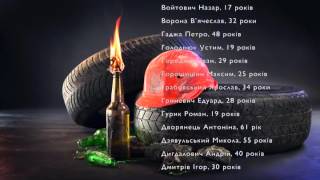 Ukraine  Total Recall. День Героїв Небесної Сотні