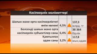 «Әлеует». Жамбыл облысы