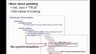Metadata Tips and Tricks