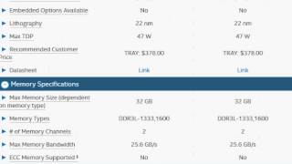 Intel Core i7-4710hq vs i7-4710mq