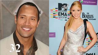 The Rock vs Shakira Transformation ★ 2018