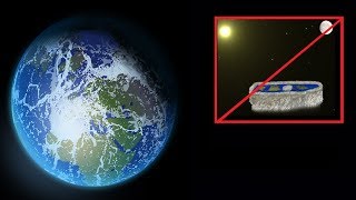 Unwiderlegbarer Beweis für eine runde Erde – Die Erde ist keine flache Scheibe – No Flat Earth ?