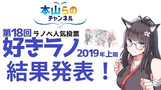 ライトノベル人気投票「好きラノ」【2019年上半期】結果発表！