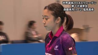【ダイジェスト】世界卓球2018 女子日本代表第1次選考会 森薗美月vs塩見真希