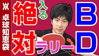 【ぐっちぃ流】バックドライブ（前陣・中陣）のコツ！はじめちゃんを教えてみた。【卓球知恵袋】