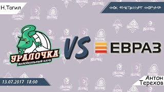 Уралочка-НТМК - Металлурги ЕВРАЗ НТМК. Нижний Тагил ФОК Металлург Форум. 13.07.2017