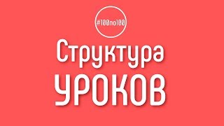 Структура уроков в программе клуба #100по100 - 100 шагов к доходному каналу