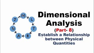 Dimensional Analysis (Part-8): Establish Relationship between Quantites, IIT-JEE physics classes