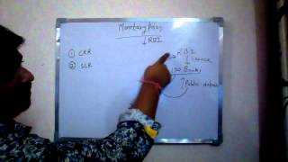 Banking awareness | Monetary policy | CRR , SLR