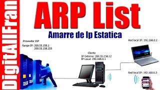 Mikrotik   Amarre de Ip por ARP List  - Clientes con Ip Estaticas