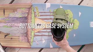 The Complete 2018 Slingshot Boot Range