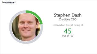 Working at Credible - May 2018
