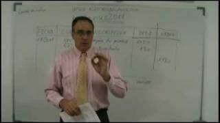 Contabilidad 2 Registros contables