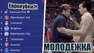 МОЛОДЕЖКА | ЗЛАТАН и СУОНСИ БОРЮТСЯ ЗА ВЫХОД В ЕВРОКУБКИ | FIFA 20