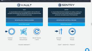 CRYPTYK ICO İncelemesi 1- CRYPTYK ICO Review(Turkish) 1