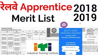 रेलवे Apprentice Merit List | ITI Merit List | Apprenticeship Merit List | Apprentice Result 2018