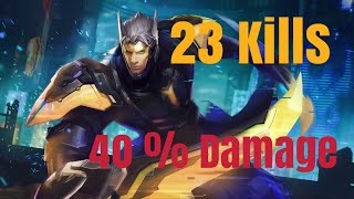 Nakroth NA Gameplay for - Arena of Valor Nakroth Gameplay Guide Conqueror