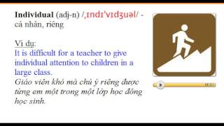 TỪ VỰNG TOEIC THEO CHỦ ĐIỂM-CHỦ ĐIỂM 7: OFFICE TECHOLOGY