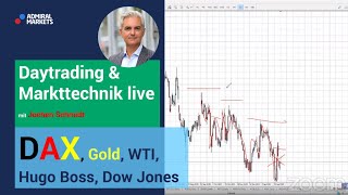 Daytrading & Markttechnik live | DAX | Aktien | Forex | Analyse & CFD Trading 11.02.20