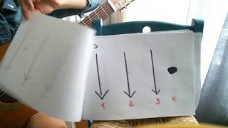 Урок 6. Ритмические рисунки короткого боя на счёт до 4. Для начинающих.