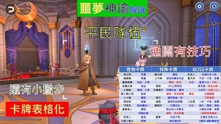 【RO特訓班】噩夢神諭通關解說，卡牌特性跟圖鑑上的不一樣要注意。最後表格化整理一目了然