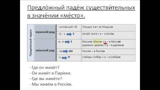 Бесплатный урок 31. Предложный падеж существительных в значении место
