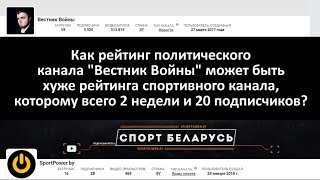 Зачем Youtube минусует политических блогеров? Беларусь, Россия, Украина