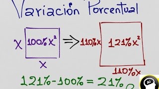 Variación Porcentual