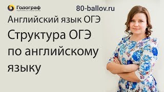ОГЭ по английскому языку 2019. Структура ОГЭ по английскому языку