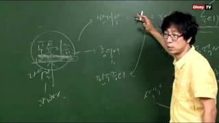 [최진기의 뉴스위크 13강] 그리스의 운명