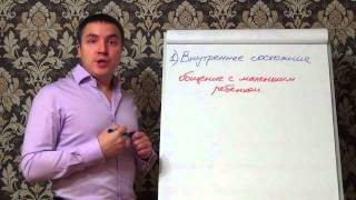 Техника как убрать страх подхода к девушке - работа с внутренним состоянием