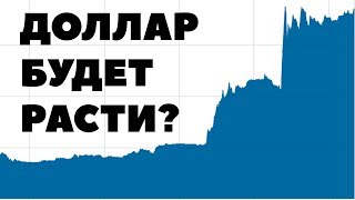 ДОЛЛАР БУДЕТ РАСТИ? Прогноз курса доллара на май 2018. Доллар рубль в мае 2018 в России