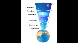 ТЕОРИЯ "ПЛОСКОЙ ЗЕМЛИ" 2018 Отец АБСОЛЮТ приняла Марта