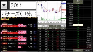 01/20 ＜分トレード・ライブ＞ザラバ時間帯に急上昇中の株を検出し、ライブで放送中