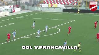⚽️ Berretti: Teramo ? V.Francavilla 1️⃣-1️⃣