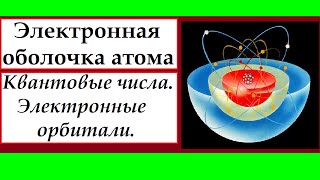 Электронная оболочка атома. Квантовые числа. Электронные орбитали.