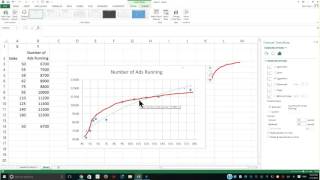 Nonlinear Regression Using Excel