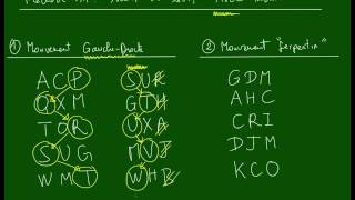 Logique - LETTRES - Méthode n°11 - Suites avec mouvement