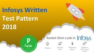 (Aptitude) Infosys Written Test Pattern 2019