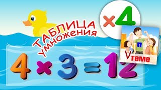 Музыкальная таблица умножения на 4. Развивающее видео для детей. ПАПА V ТЕМЕ.