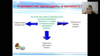 Рекрутинг. Как проводить собеседование (текст). Орифлэйм.