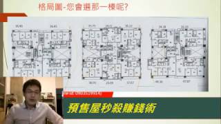 昌益忠孝世紀-預售屋秒殺賺錢術