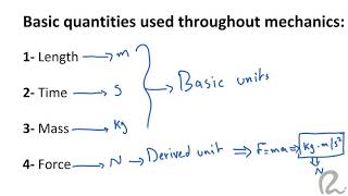 1 - Statics استاتيكا | Ch 1 | Introduction & Unit Systems | Route