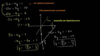 Особые виды систем уравнений