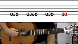 Guitar lesson 2A : Beginner -- 'Smoke on the water' on one string