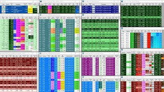 ?LIVE: Day Trading Stock Scanners