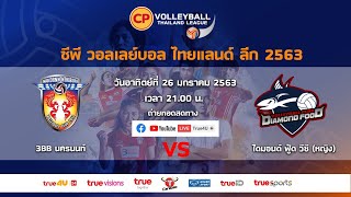 020_NAKHONNON_VS_DIMONFOOD