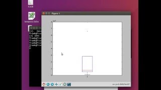 Python boxplot matplotlib